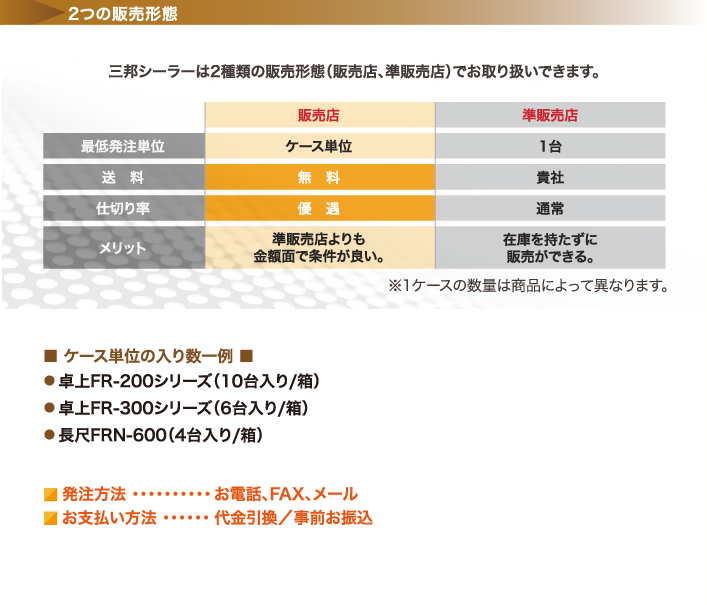 2つの販売形態 - 三邦シーラーは2種類の販売形態（販売店、準販売店）でお取り扱いできます。■ ケース単位の入り数一例 ■●卓上FR-200シリーズ（10台入り/箱）●卓上FR-300シリーズ（6台入り/箱）●長尺FRN-600（4台入り/箱） - 発注方法…お電話、FAX、メール／お支払い方法…代金引換／事前お振込