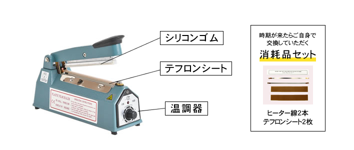 シリコンゴム テフロンシート 温調器　/ 時期が来たらご自身で交換していただく消耗品セット