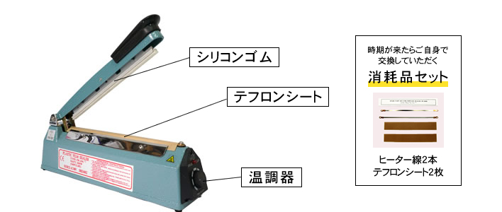 シリコンゴム テフロンシート 温調器 / 時期が来たらご自身で交換していただく消耗品セット