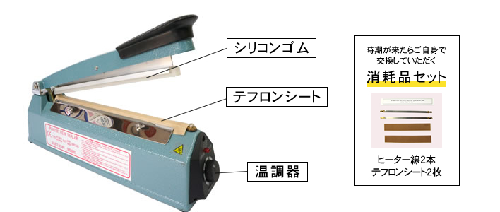 シリコンゴム テフロンシート 温調器　/ 時期が来たらご自身で交換していただく消耗品セット（ヒーター線2本・テフロンシート2枚）