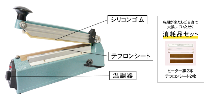 シリコンゴム テフロンシート 温調器　/ 時期が来たらご自身で交換していただく消耗品セット（ヒーター線2本・テフロンシート2枚）