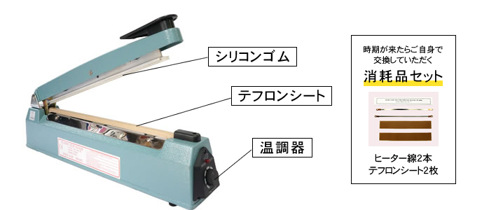 シリコンゴム テフロンシート 温調器 / 時期が来たらご自身で交換していただく消耗品セット(ヒーター線2本・テフロンシート2枚)