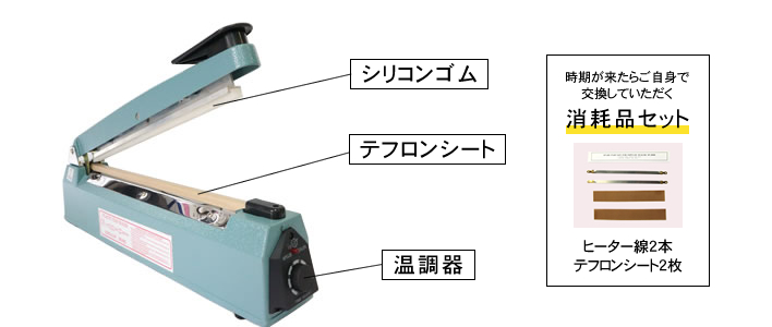 シリコンゴム テフロンシート 温調器　/ 時期が来たらご自身で交換していただく消耗品セット（ヒーター線2本・テフロンシート2枚）