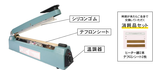 シリコンゴム テフロンシート 温調器　/ 時期が来たらご自身で交換していただく消耗品セット（ヒーター線2本・テフロンシート2枚）