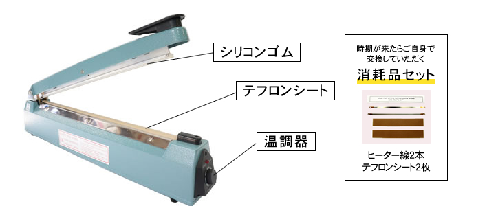 シリコンゴム テフロンシート 温調器　/ 時期が来たらご自身で交換していただく消耗品セット（ヒーター線2本・テフロンシート2枚）