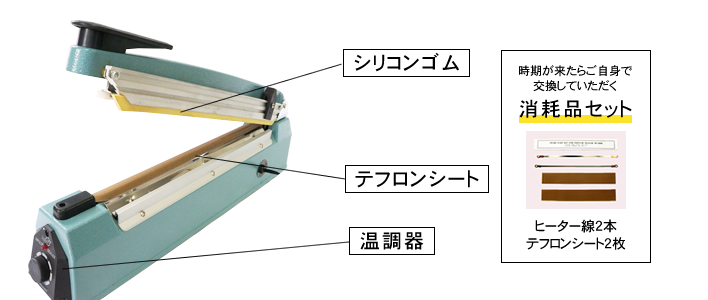 シリコンゴム テフロンシート 温調器　/ 時期が来たらご自身で交換していただく消耗品セット（ヒーター線2本・テフロンシート2枚）