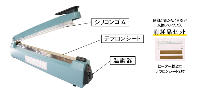 シリコンゴム テフロンシート 温調器　/ 時期が来たらご自身で交換していただく消耗品セット（ヒーター線2本・テフロンシート2枚）