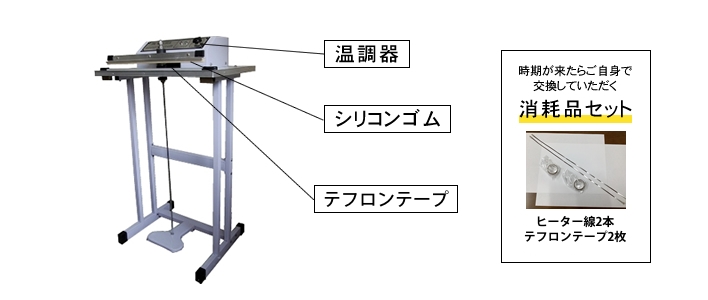 シリコンゴム テフロンテープ 温調器 / 時期が来たらご自身で交換していただく消耗品セット(ヒーター線2本・テフロンテープ2枚)