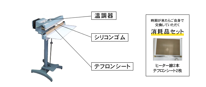 シリコンゴム テフロンシート 温調器　/ 時期が来たらご自身で交換していただく消耗品セット（ヒーター線2本・テフロンシート2枚）